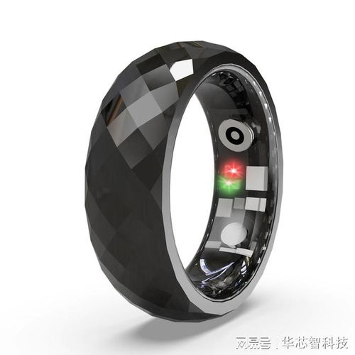 華芯智AI中醫(yī)戒指亮相2026春晚，開啟智能健康監(jiān)測(cè)新篇章